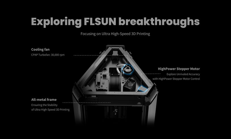 FL Sun T1 large enclosed delta 3d printer